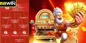 Đại Lý 68win